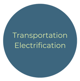 Transportation Electrification Content Examples